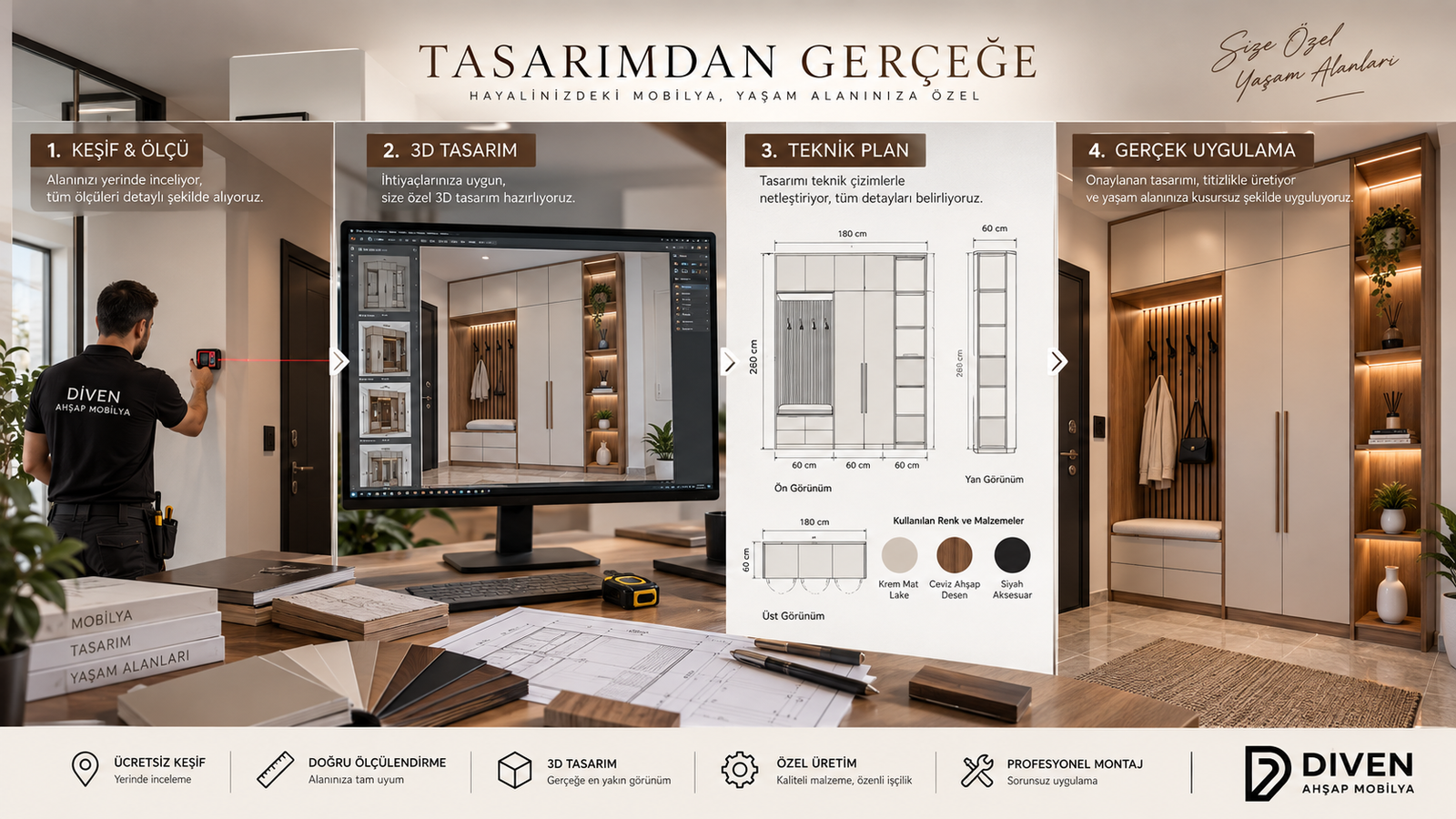 Lazer Ölçüm ve 3D Tasarımdan Gerçeğe Dönüşüm